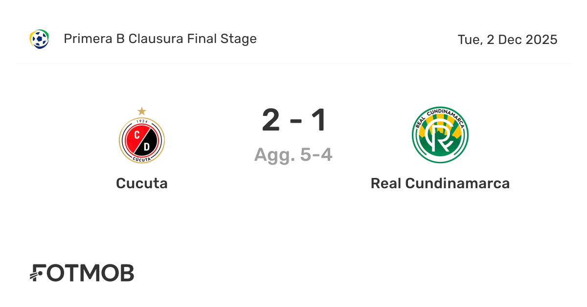 Cucuta vs Real Cundinamarca - marcador en vivo, alineaciones previstas ...