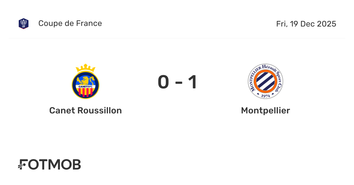 Canet Roussillon vs Montpellier - live score, predicted lineups and H2H ...