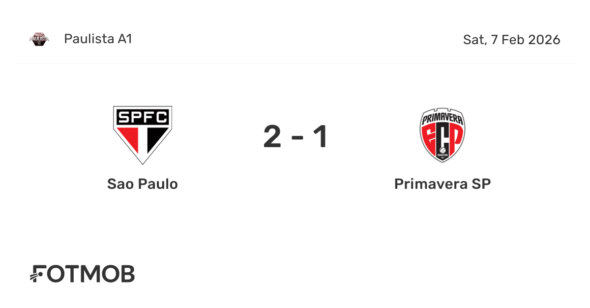 Sao Paulo vs Primavera SP - live score, predicted lineups and H2H stats