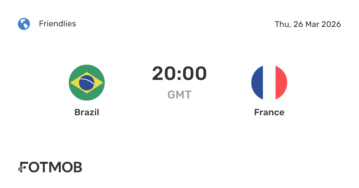 Brazil Facts and Culture visual data 7