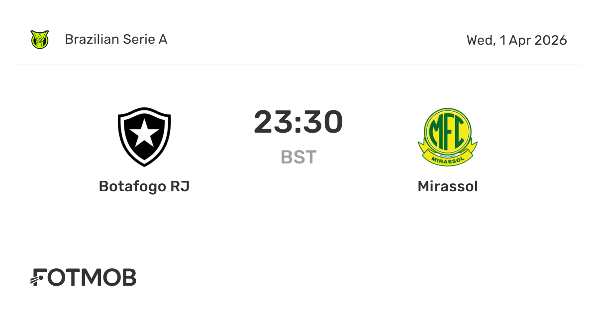 Botafogo RJ x Mirassol - placar ao vivo, escalações prováveis e ...