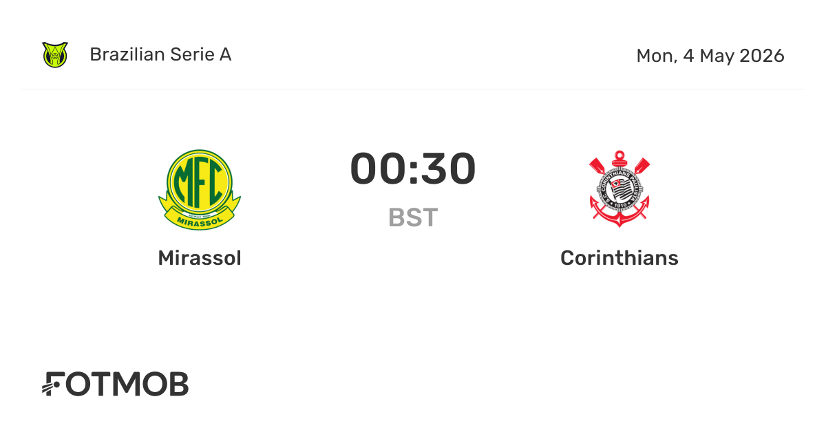 Mirassol x Corinthians - placar ao vivo, escalações prováveis e ...
