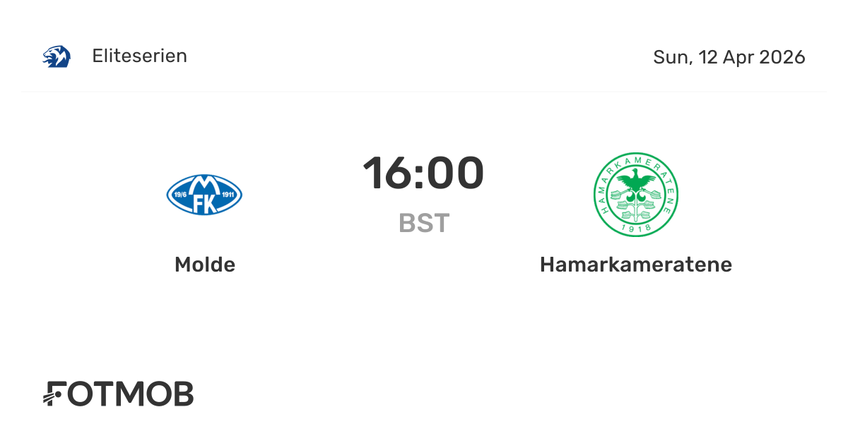 Molde Vs Hamarkameratene Live Score Predicted Lineups And H2h Stats