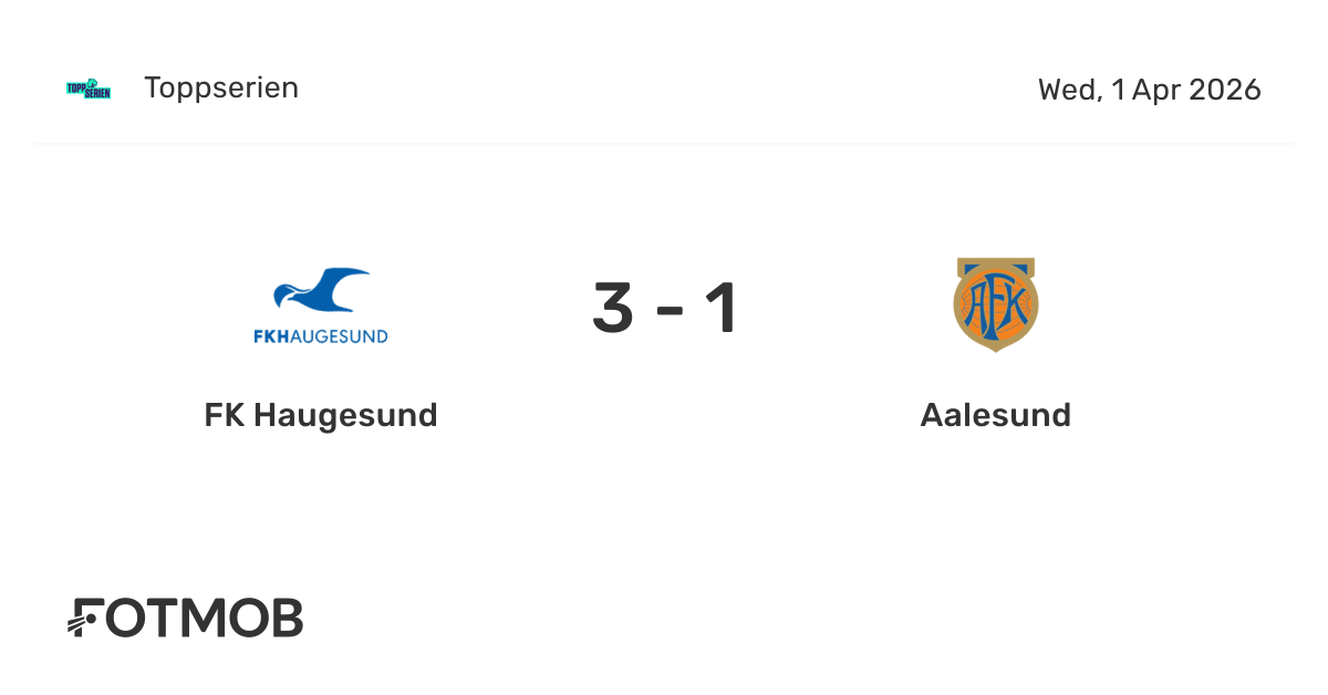 FK Haugesund vs AaFK Fortuna - live score, predicted lineups and H2H stats
