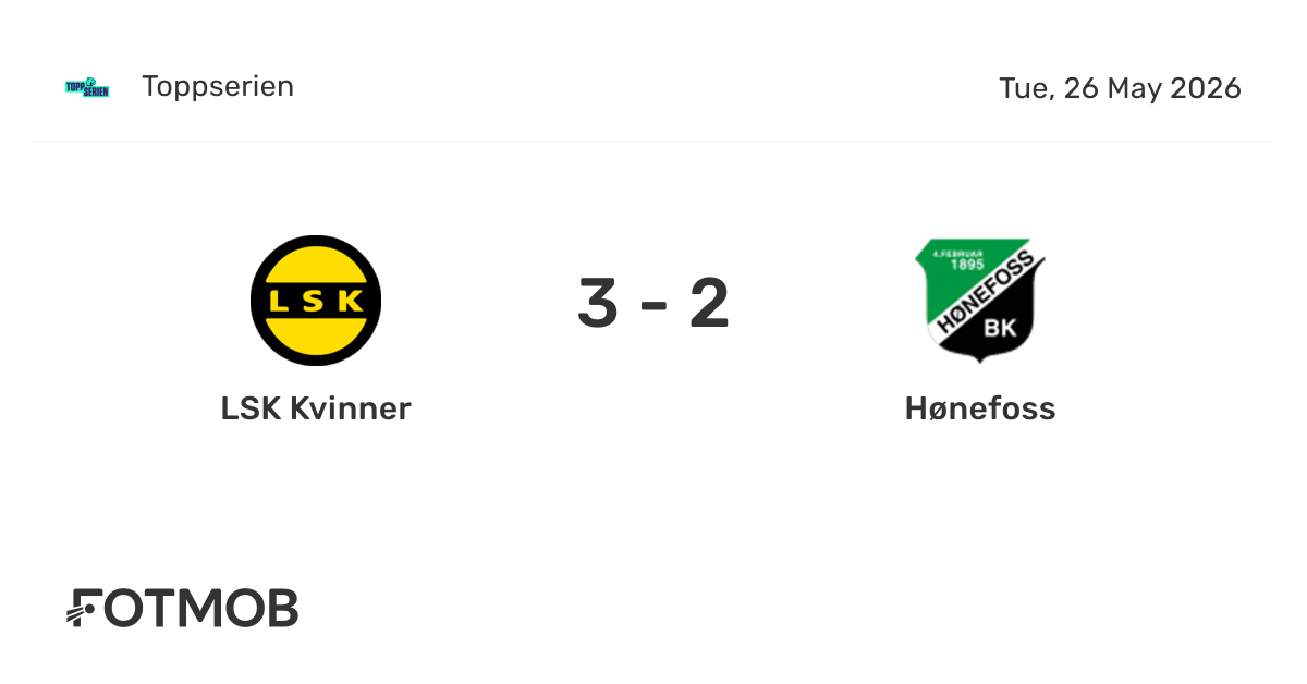 LSK Kvinner vs Hønefoss (W) - live score, predicted lineups and H2H stats