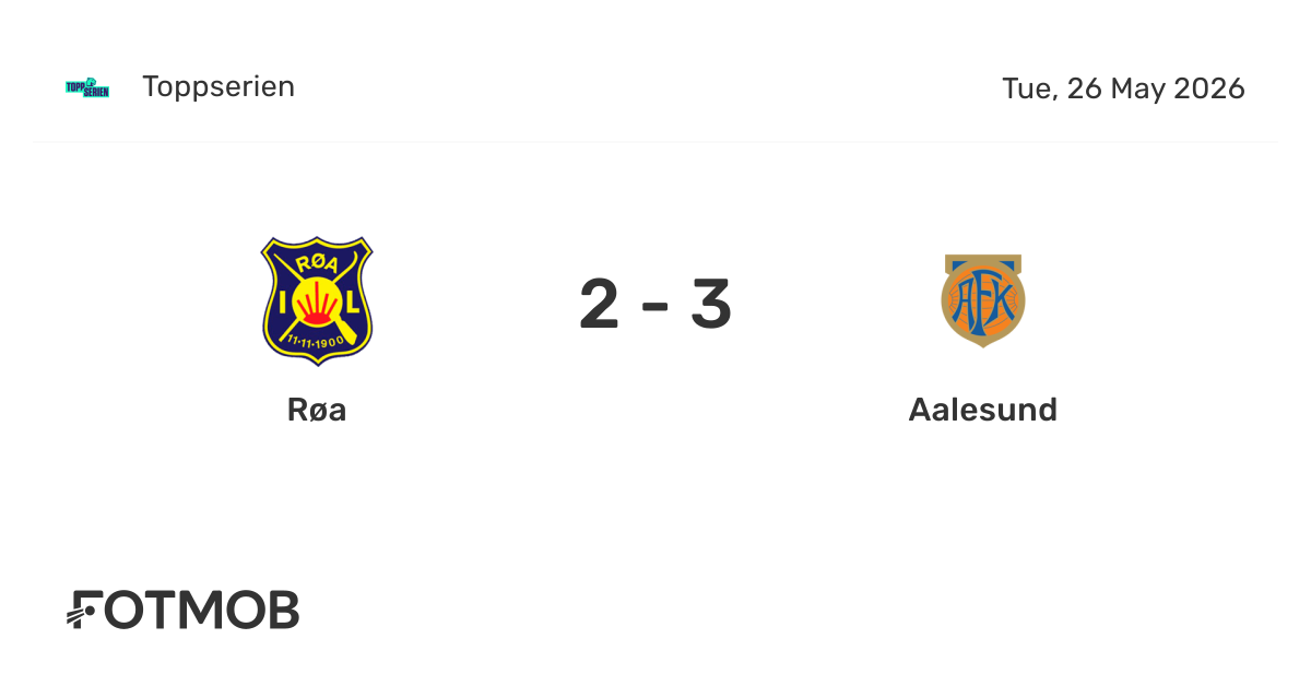 Røa (W) vs Aalesund (W) - marcador en vivo, alineaciones previstas y ...