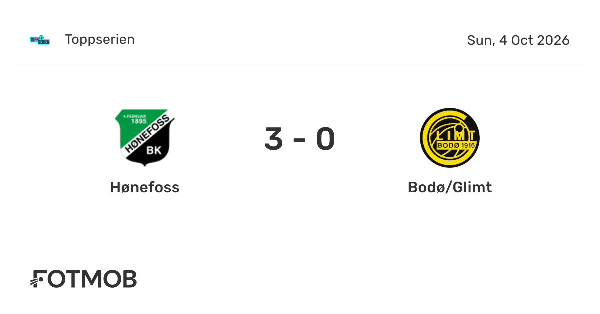 Hønefoss (W) vs Bodø/Glimt (W) - live score, predicted lineups and H2H ...