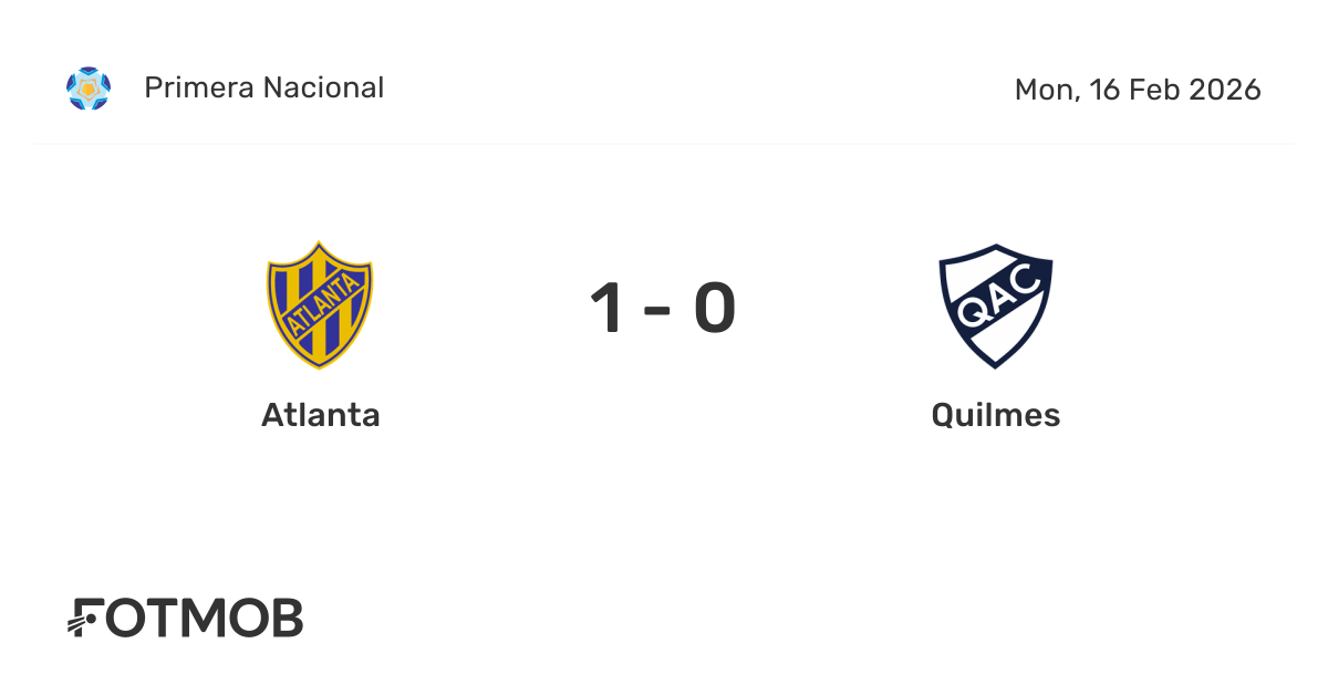 Atlanta vs Quilmes - live score, predicted lineups and H2H stats