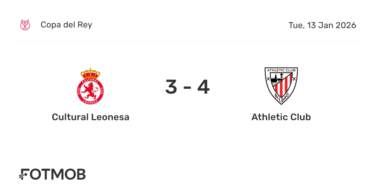 Cultural Leonesa vs Athletic Club - live score, predicted lineups and ...