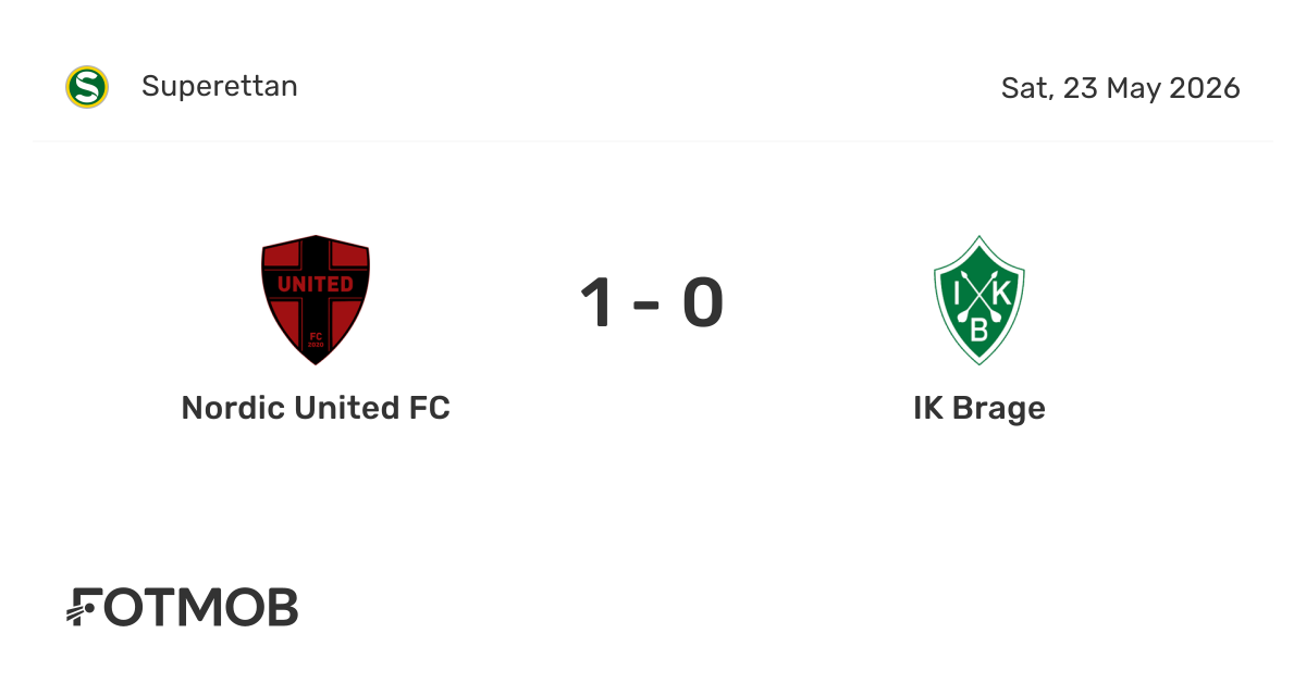 Nordic United FC vs IK Brage - live score, predicted lineups and H2H stats