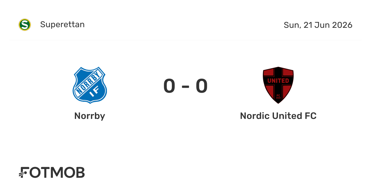 Norrby vs Nordic United FC - live score, predicted lineups and H2H stats