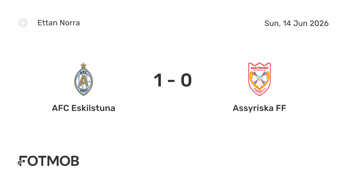 AFC Eskilstuna vs Assyriska FF - marcador en vivo, alineaciones ...