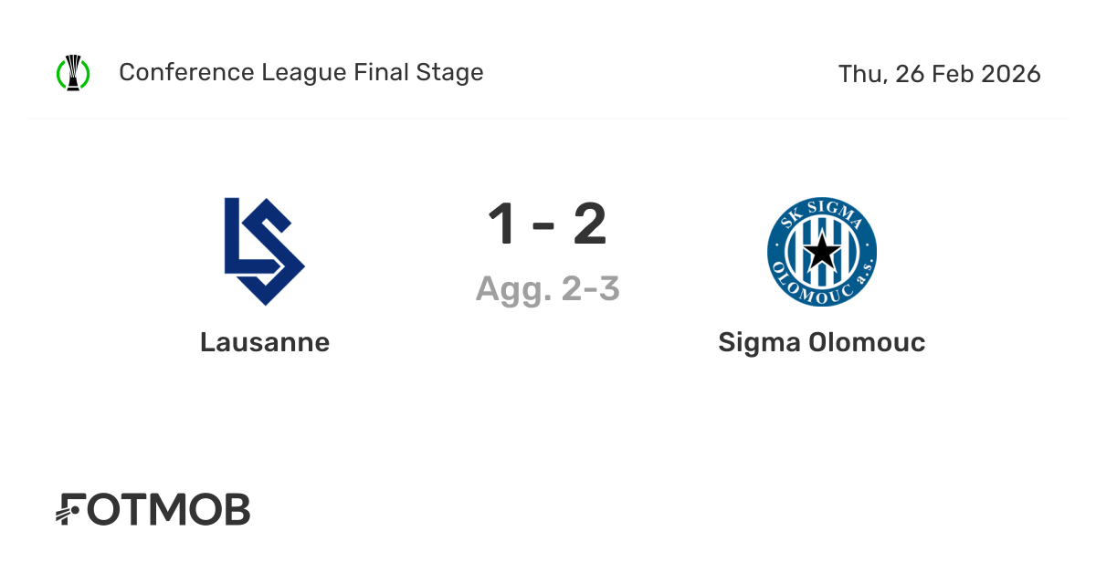 Lausanne contre Sigma Olomouc - score en direct, compositions probables ...