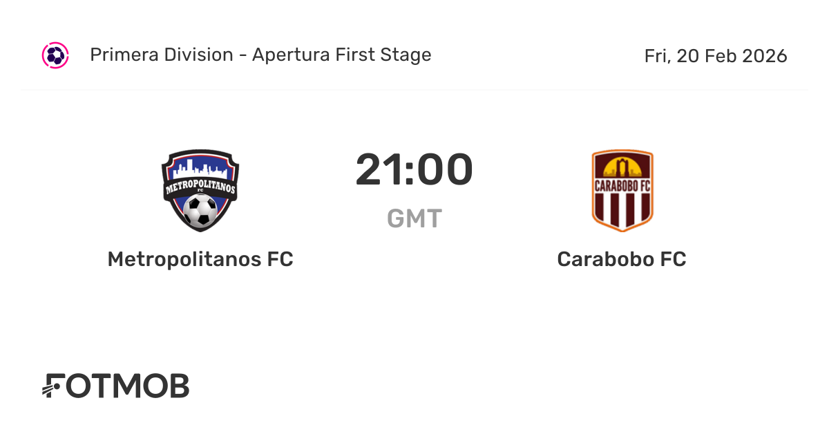 Metropolitanos FC vs Carabobo FC - marcador en vivo, alineaciones ...