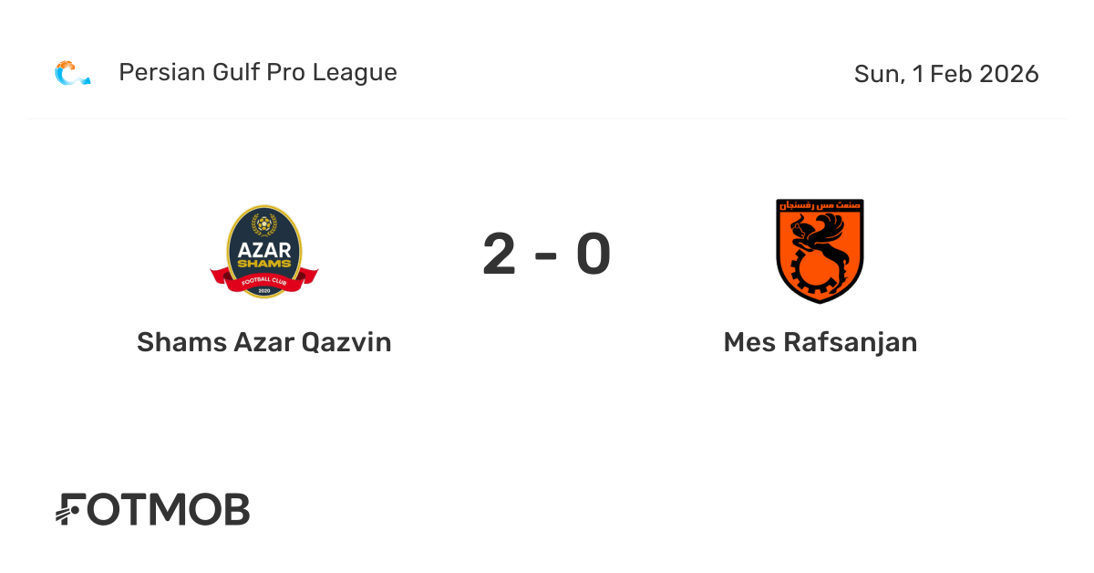 Shams Azar vs Mes Rafsanjan - live score, predicted lineups and H2H stats