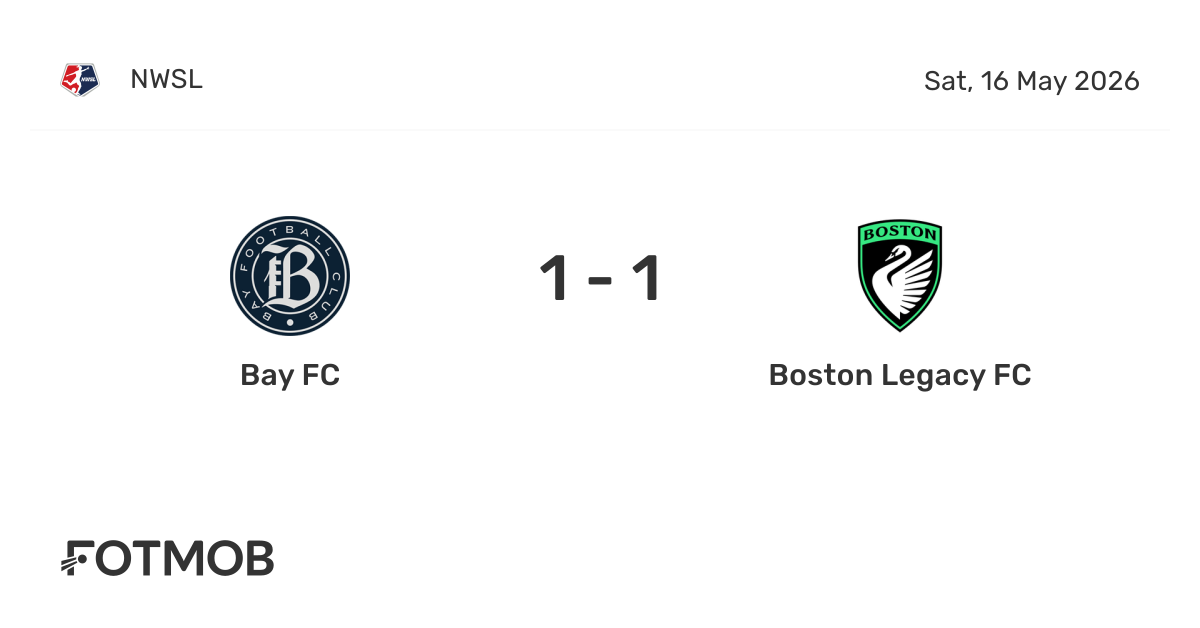 Bay FC (W) vs Boston Legacy FC (W) - ライブスコア、予想されるラインナップ、対戦成績