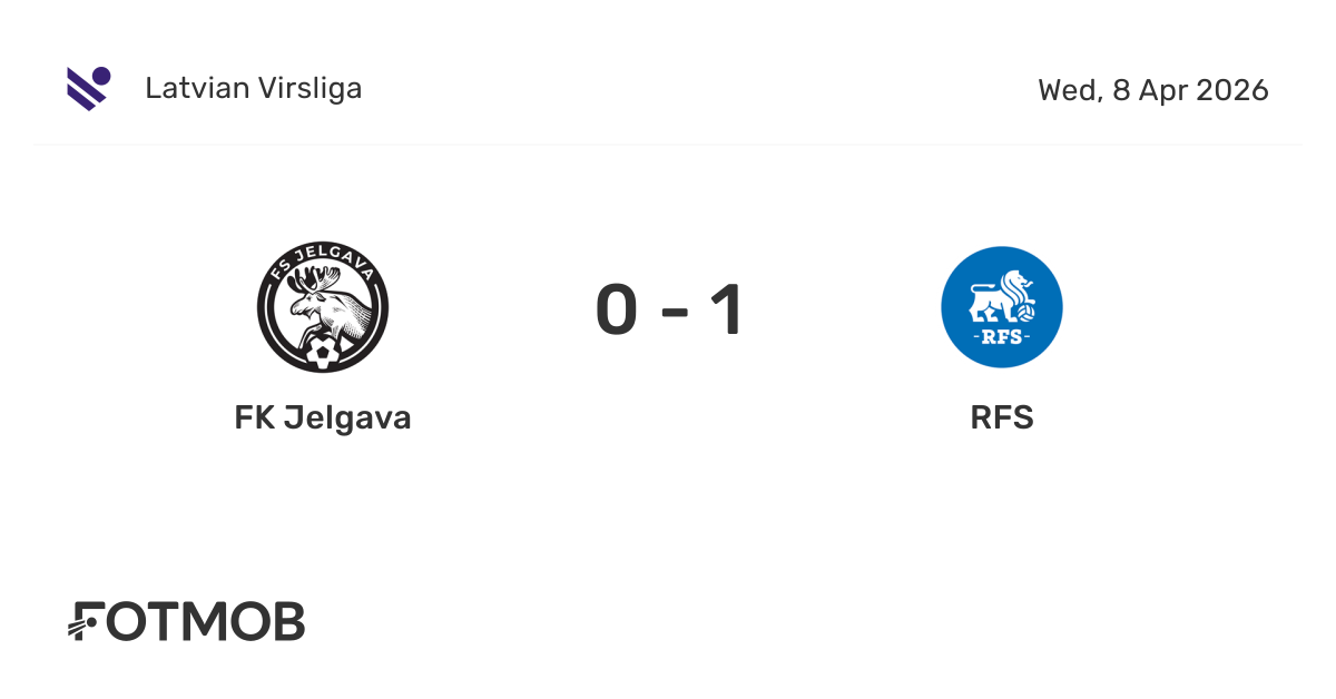 FK Jelgava vs RFS - skor langsung, susunan pemain prediksi, dan ...