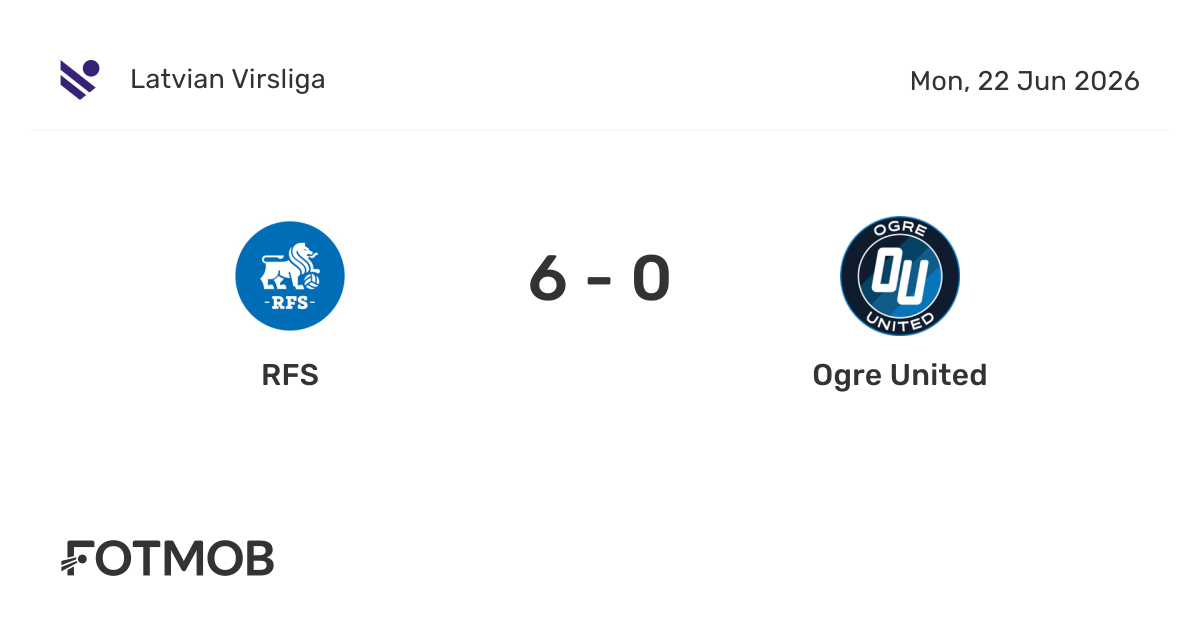 RFS vs Ogre United - live score, predicted lineups and H2H stats