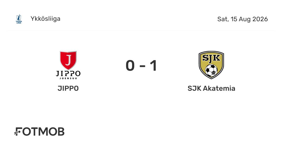 JIPPO vs SJK Akatemia - marcador en vivo, alineaciones previstas y ...