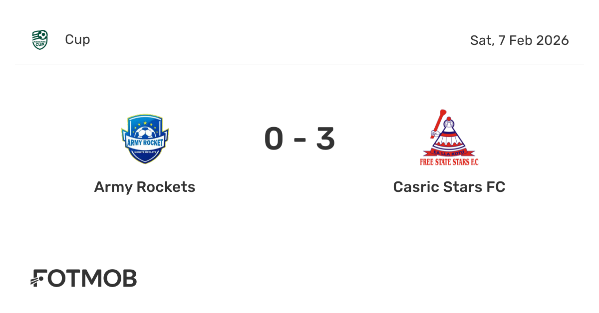 Army Rockets vs Casric Stars FC - live score, predicted lineups and H2H ...