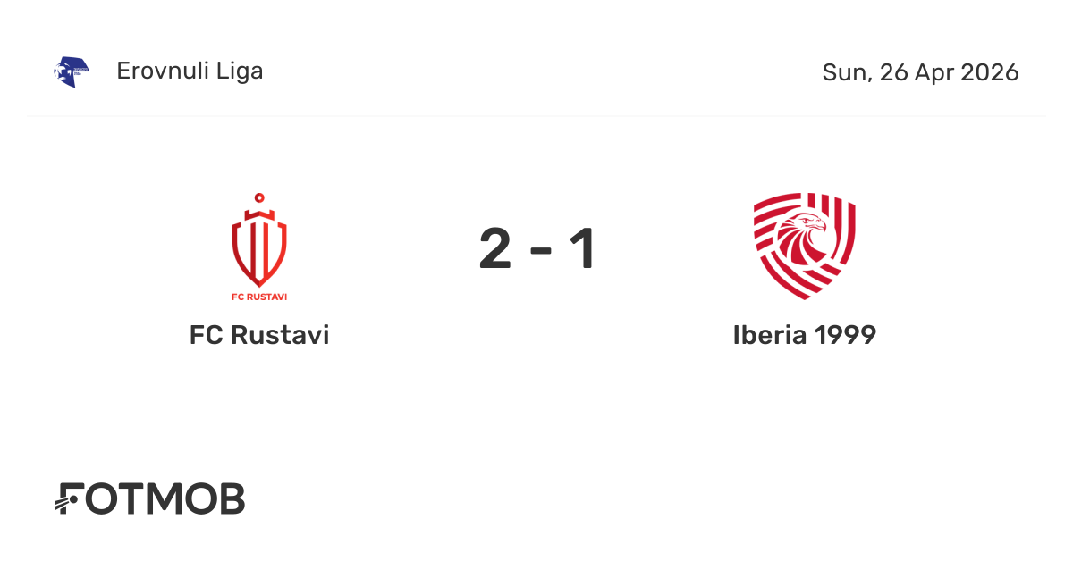 FC Rustavi vs Iberia 1999 - live score, predicted lineups and H2H stats