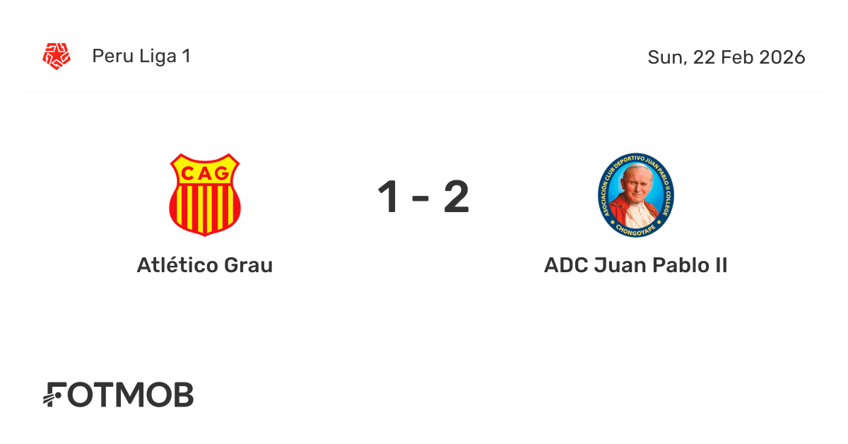 Atletico Grau vs ADC Juan Pablo II - marcador en vivo, alineaciones ...