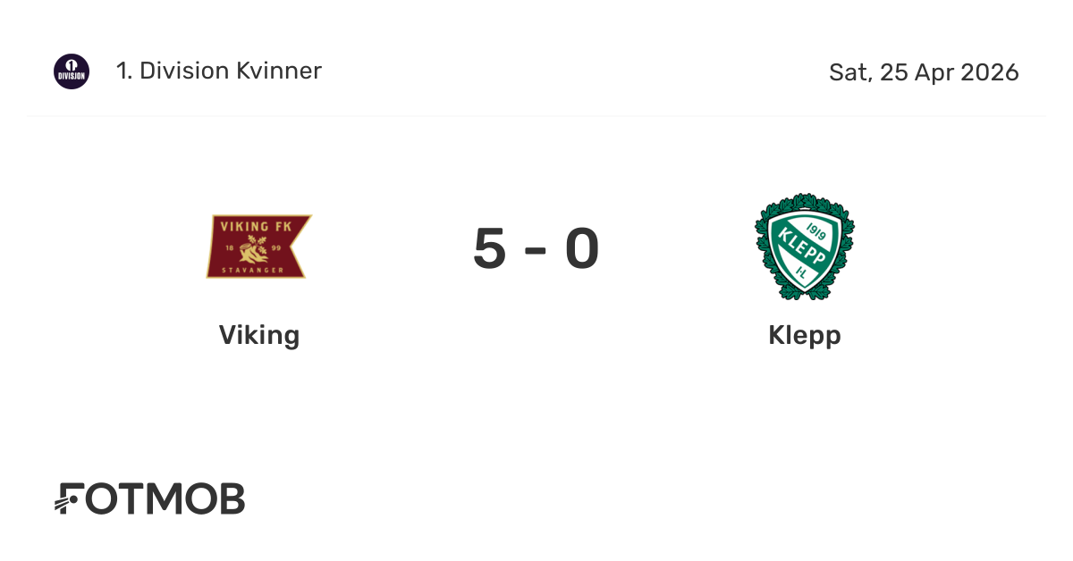 Viking (W) vs Klepp (W) - live score, predicted lineups and H2H stats