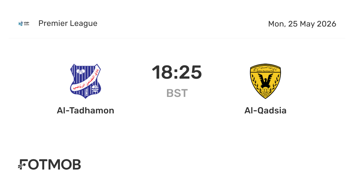 Al-Tadhamon vs Al-Qadsia - live score, predicted lineups and H2H stats