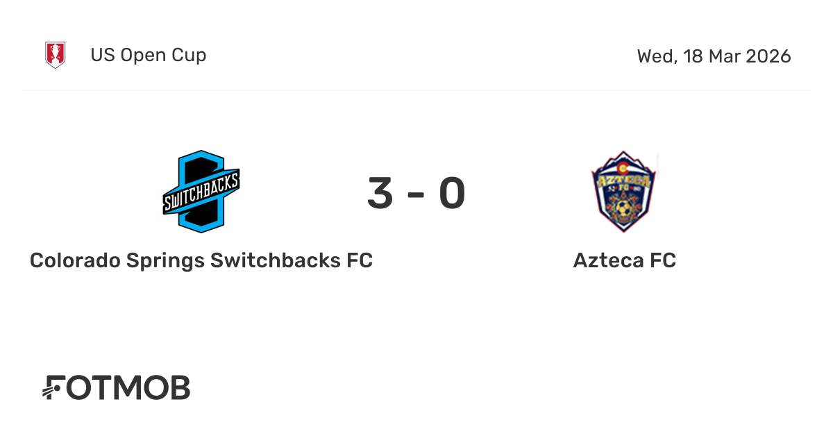 Colorado Springs Switchbacks FC vs Azteca FC - live score, predicted ...