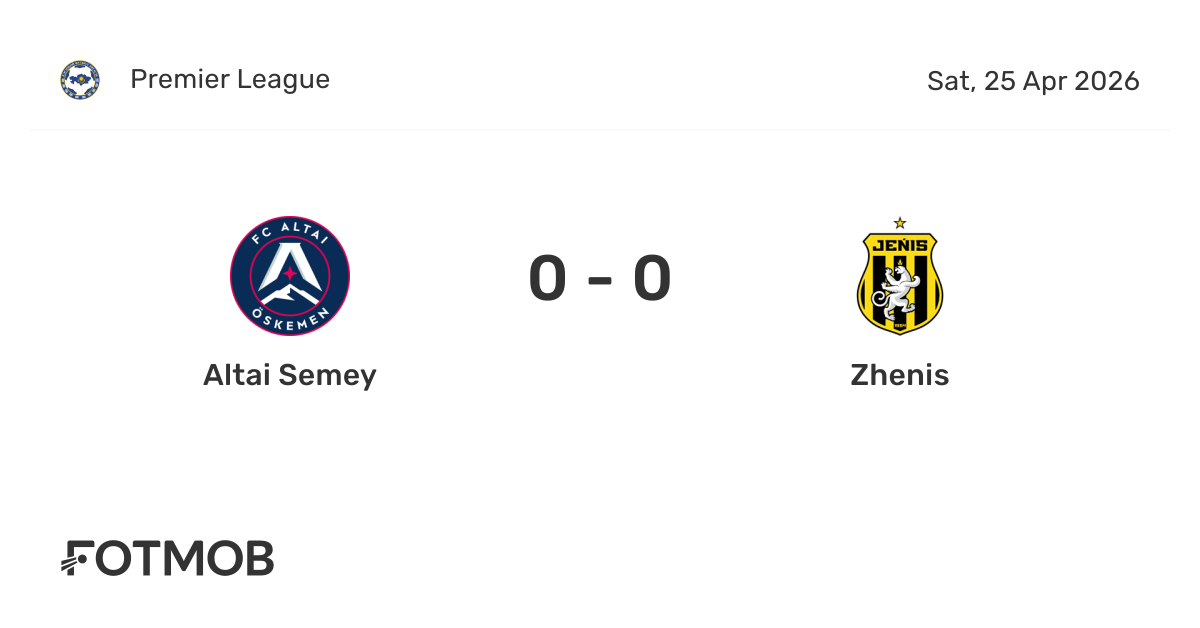 Altai Semey vs Zhenis - live score, predicted lineups and H2H stats