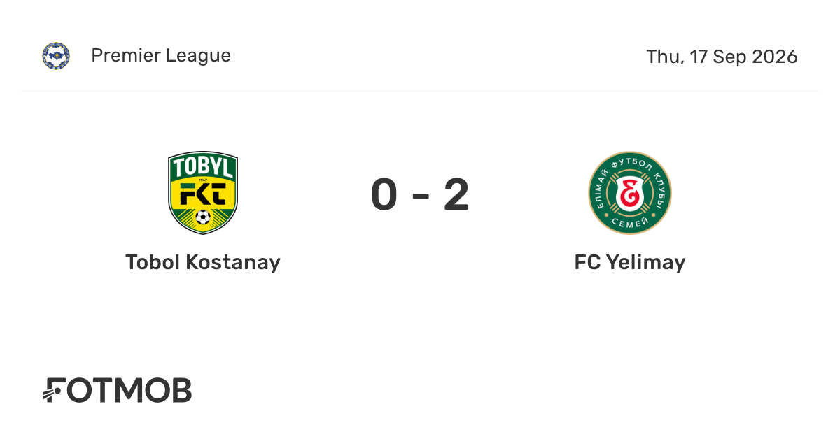 Tobol Kostanay vs FC Yelimay - live score, predicted lineups and H2H stats