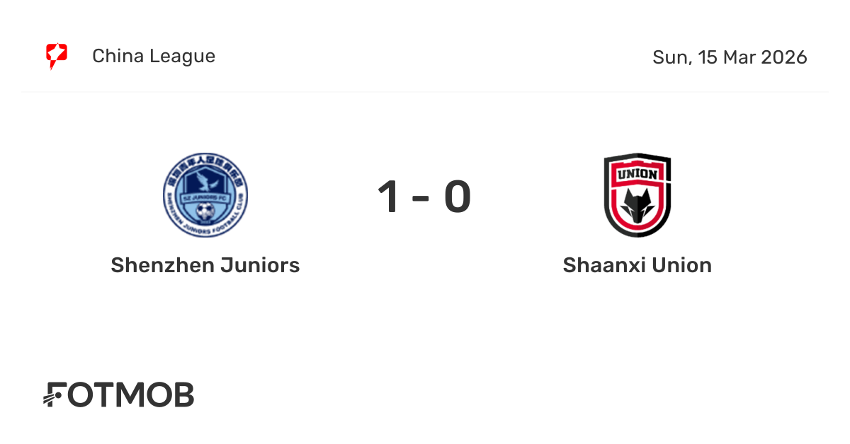 Shenzhen Juniors vs Shaanxi Union - live score, predicted lineups and ...