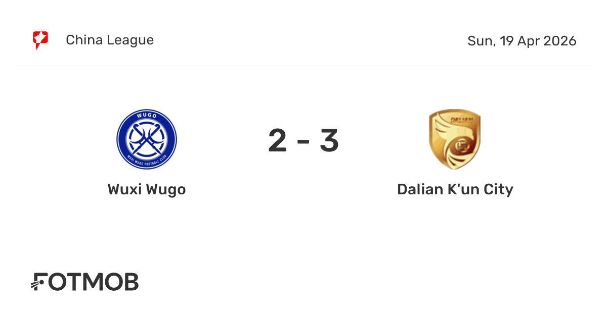 Wuxi Wugo vs Dalian K'un City - live score, predicted lineups and H2H stats
