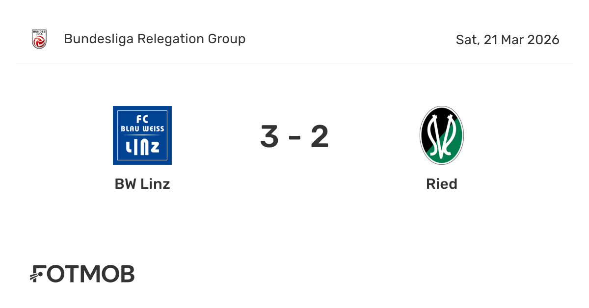 BW Linz vs Ried - skor langsung, susunan pemain prediksi, dan statistik H2H