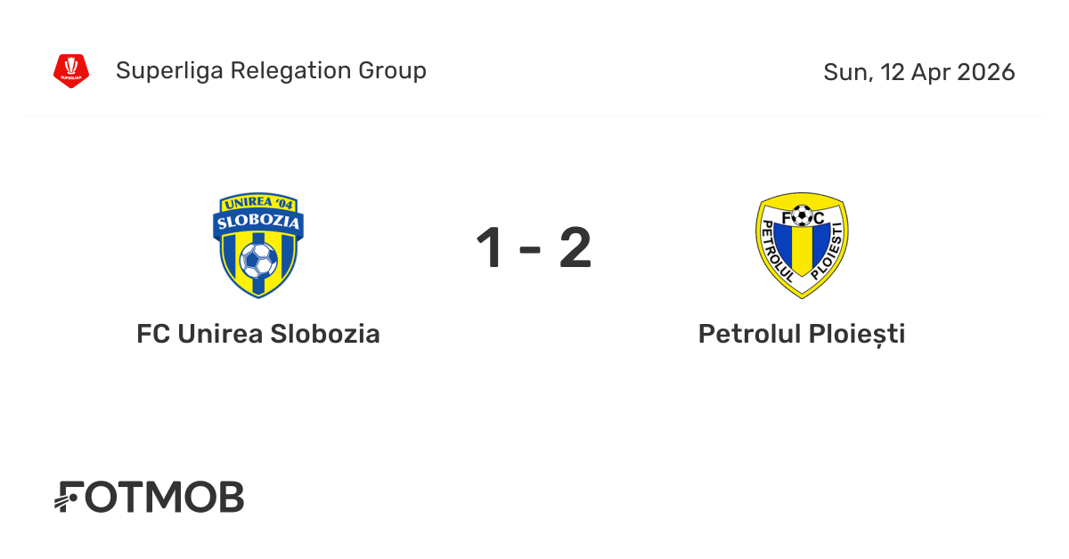 FC Unirea Slobozia vs Petrolul Ploiesti - live score, predicted lineups ...