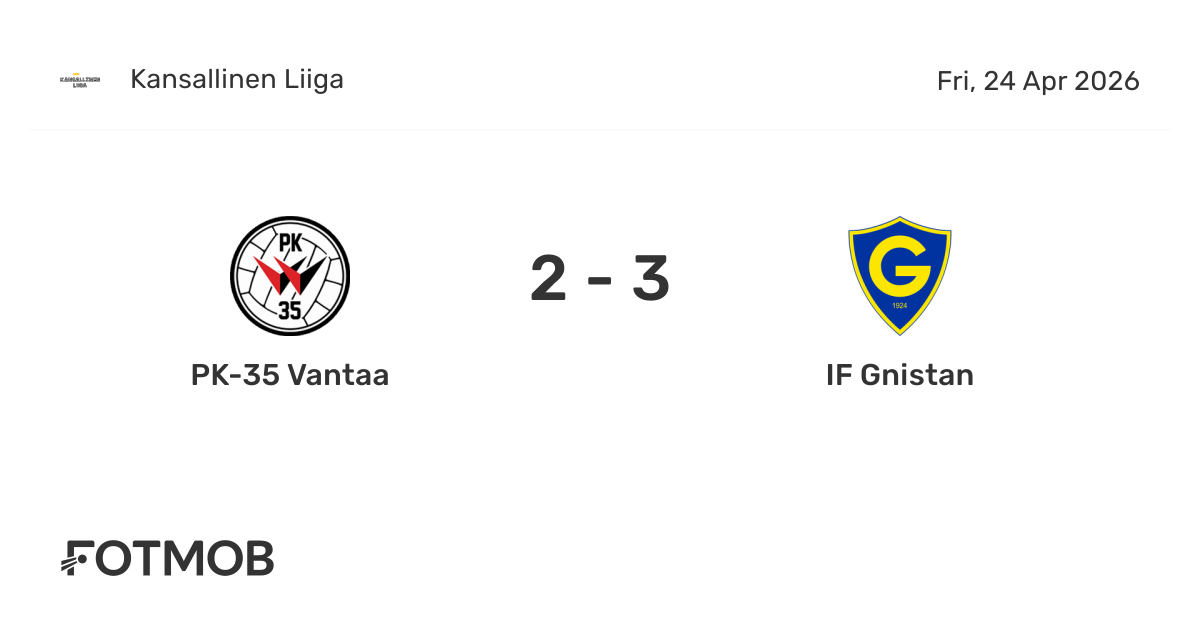 PK-35 Vantaa (W) vs IF Gnistan (W) - live score, predicted lineups and ...