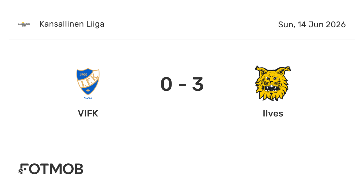 VIFK (W) vs Ilves (W) - live score, predicted lineups and H2H stats