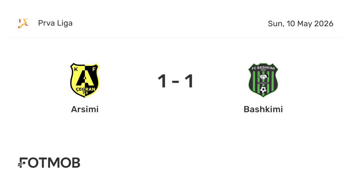 Arsimi vs Bashkimi - marcador en vivo, alineaciones previstas y ...
