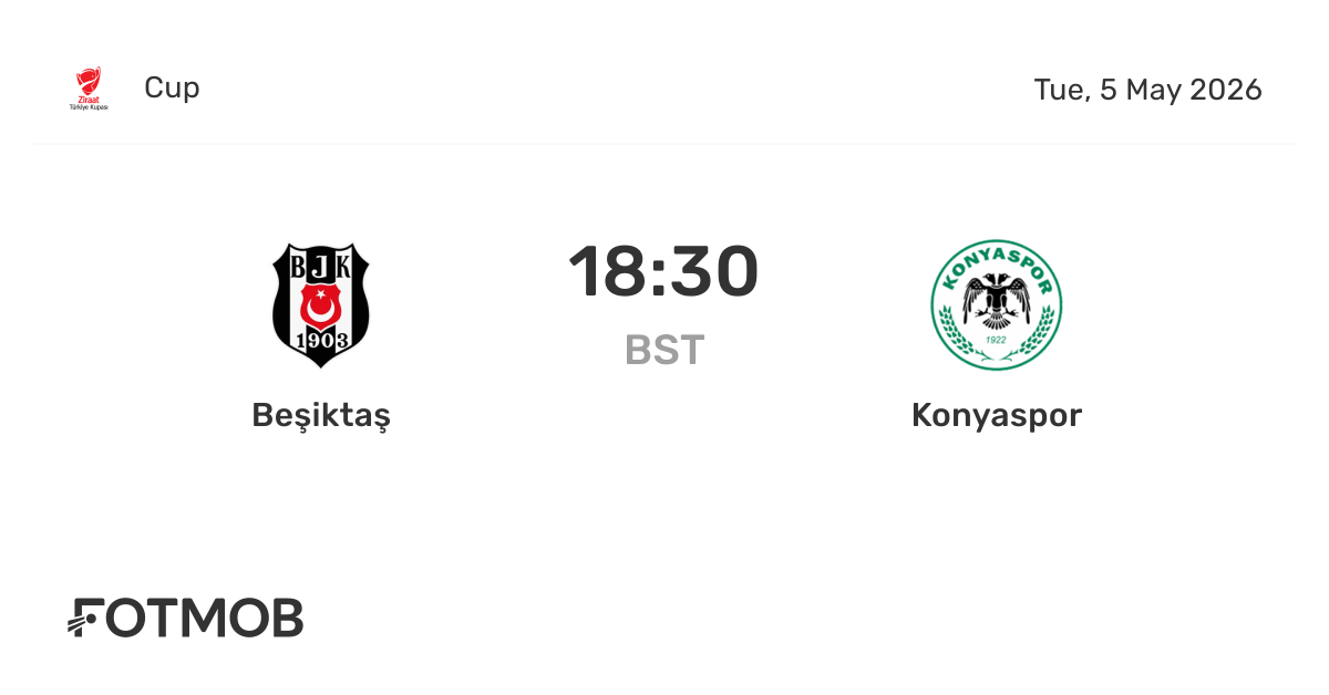 Besiktas and Konyaspor Eye Turkish Cup Final Berth in High-Stakes Semi-Final — image 1