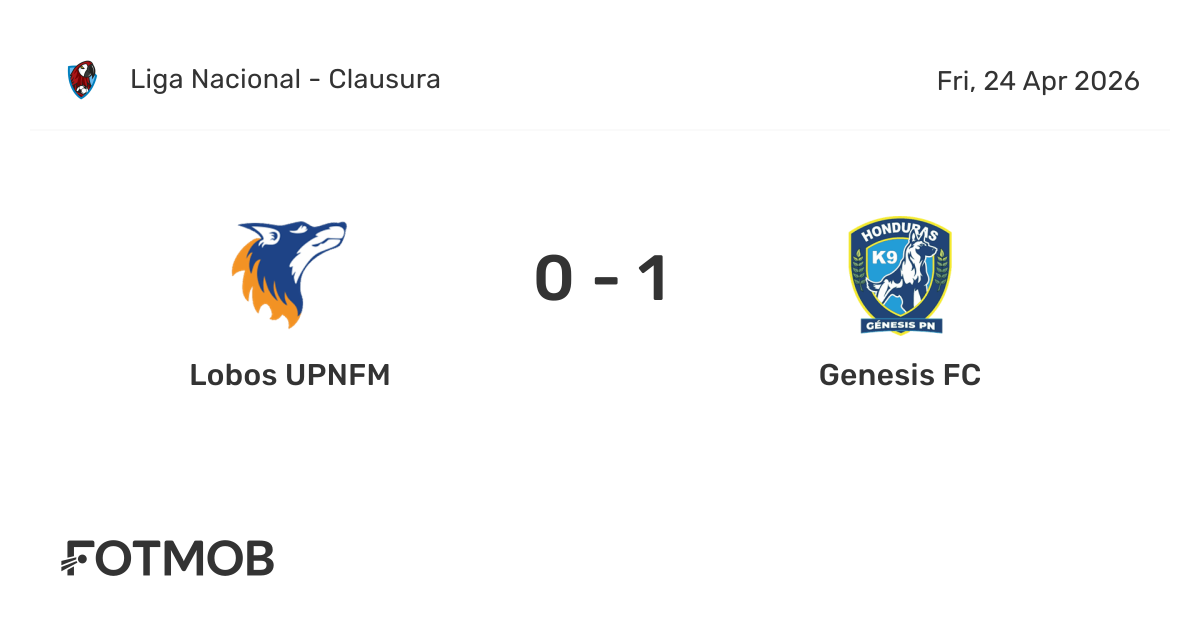 Lobos UPNFM vs Genesis FC - marcador en vivo, alineaciones previstas y ...
