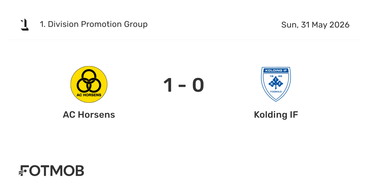 AC Horsens vs Kolding IF - live score, predicted lineups and H2H stats