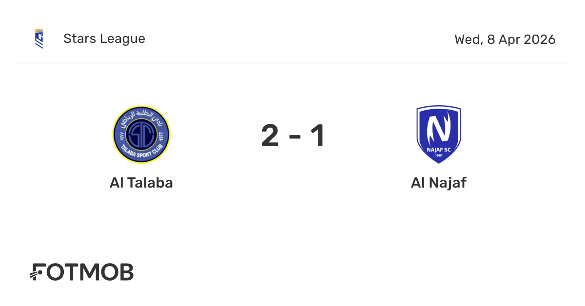 Al Talaba vs Al Najaf - live score, predicted lineups and H2H stats
