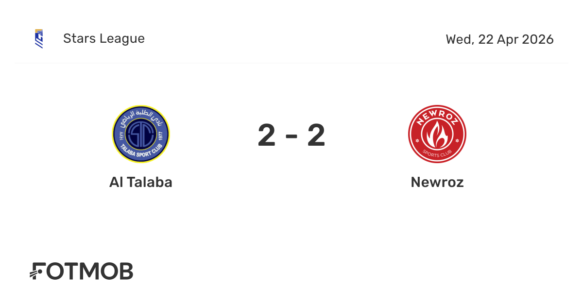 Al Talaba vs Newroz - live score, predicted lineups and H2H stats