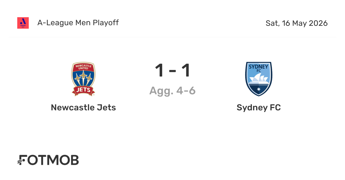 Newcastle Jets vs Sydney FC - marcador en vivo, alineaciones previstas ...