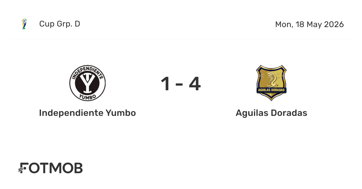 Independiente Yumbo vs Aguilas Doradas - live score, predicted lineups ...