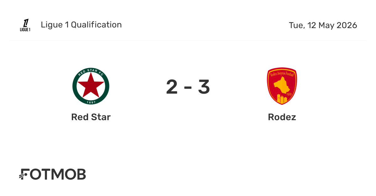 Red Star contre Rodez - score en direct, compositions probables et ...
