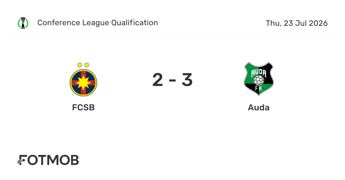FCSB vs Auda - live score, predicted lineups and H2H stats
