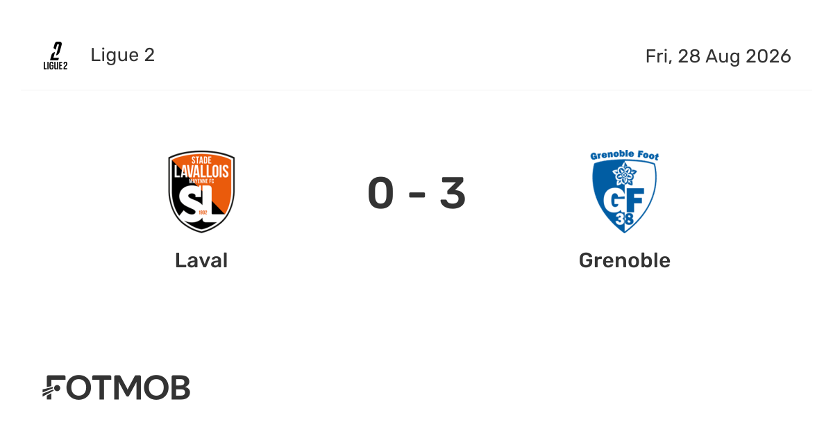 Laval vs Grenoble: Ligue 2 Match Preview and TV Schedule