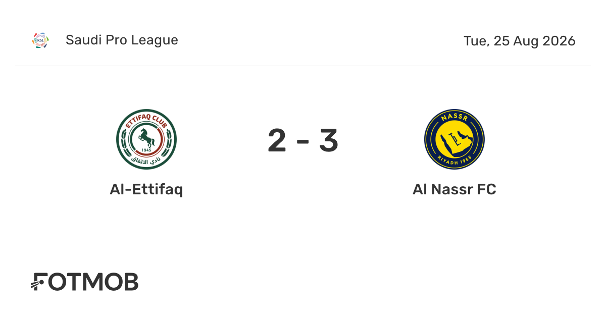 Al Ettifaq vs Al Nassr: H2H Stats, Lineups and Saudi Pro League Preview