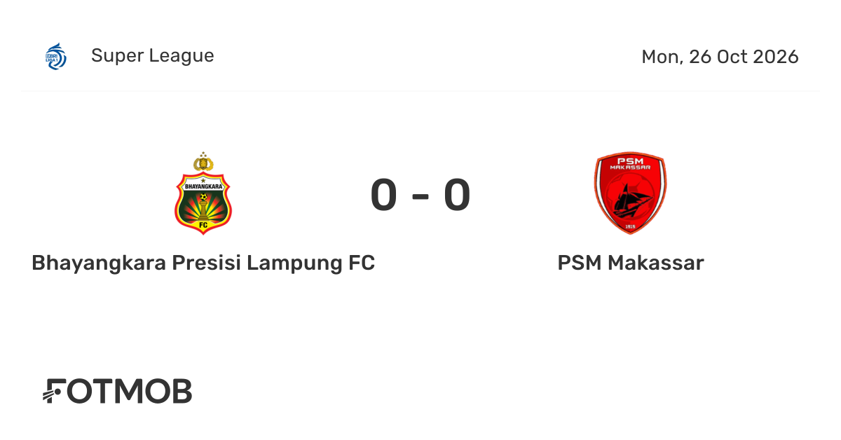 Bhayangkara Presisi Lampung FC vs PSM Makassar - live score, predicted ...
